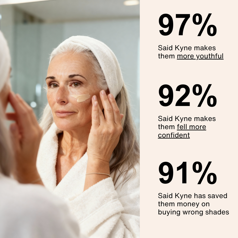 Color Changing Foundation